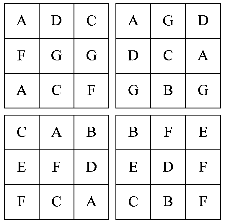 One-time dynamic location authentication method, system and password change method