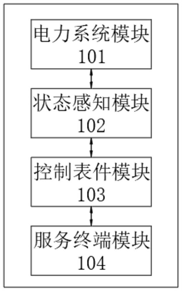 Deep peak regulation system for thermal power plant with oxygen-enriched combustion matched with electrolytic hydrogen production