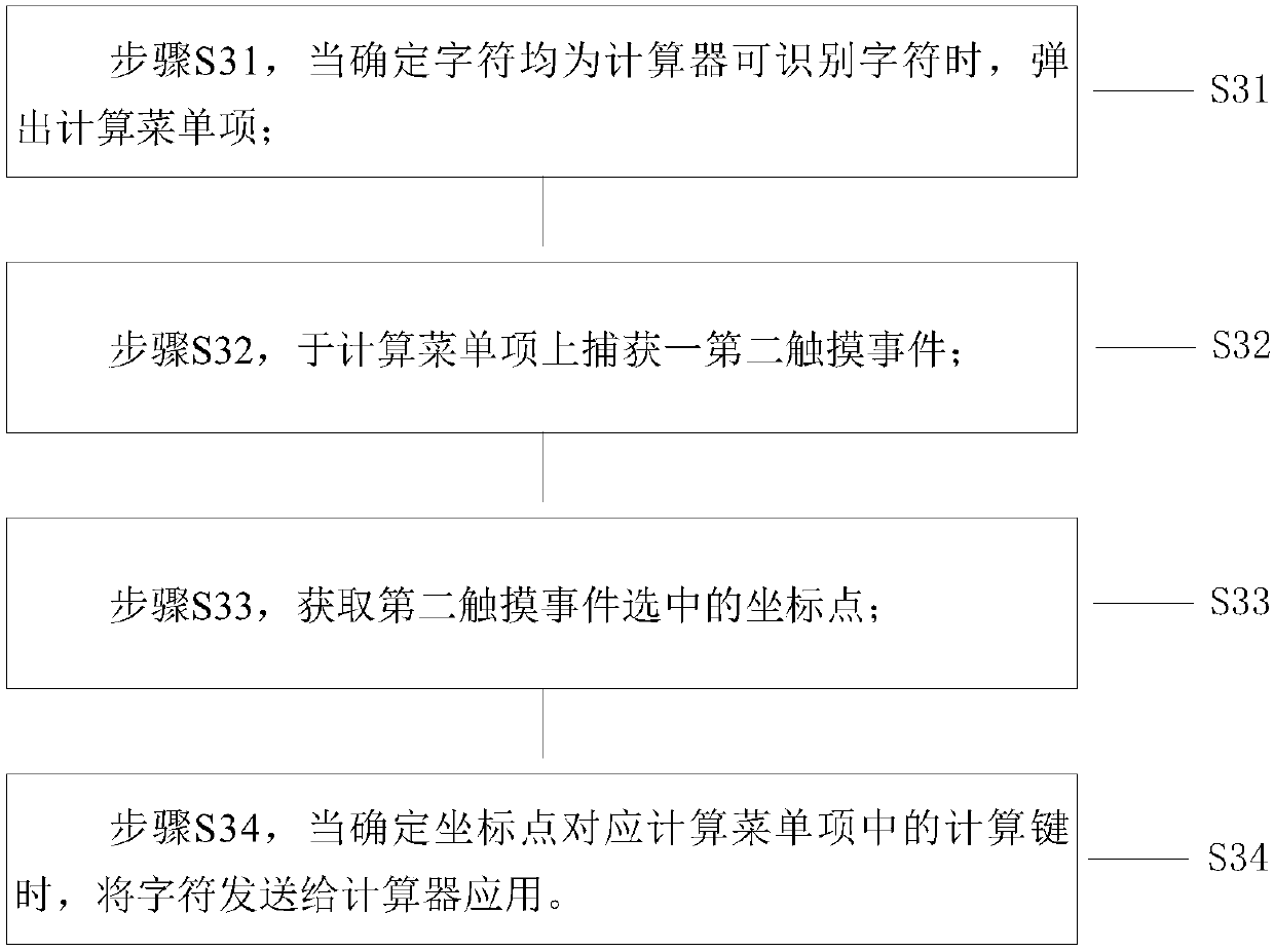 Long-pressing quick calculation method and system