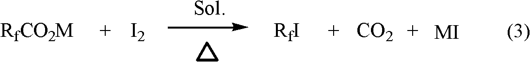 Preparation method for perfluoroalkyl iodide with low carbon number