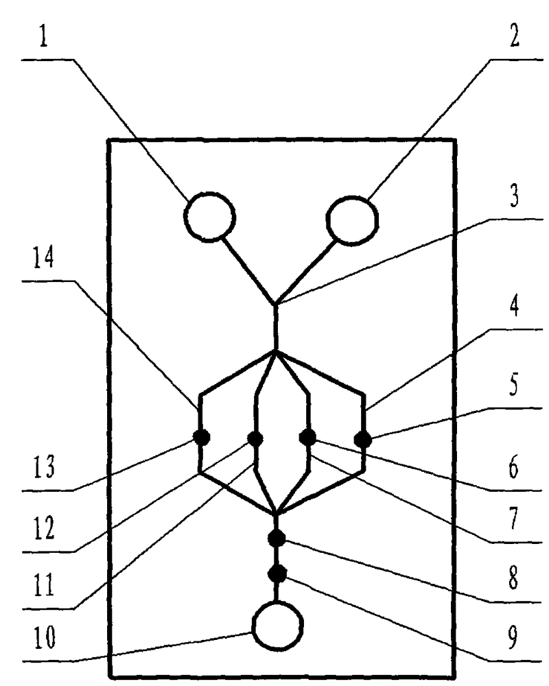 Low-cost acquired immune deficiency syndrome diagnosis micro-fluidic device with special fluid driving mode