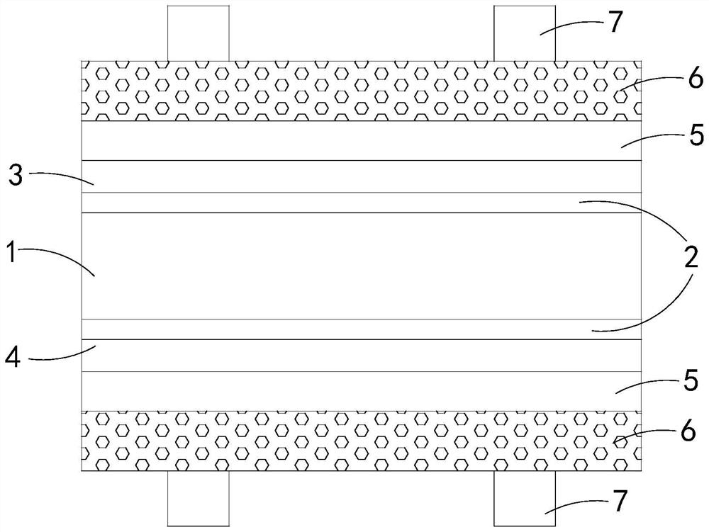 HJT battery and preparation method thereof