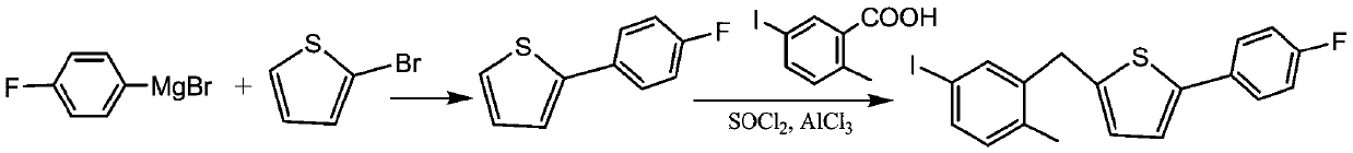 Preparation method for canagliflozin intermediate