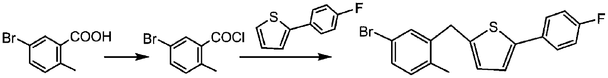 Preparation method for canagliflozin intermediate