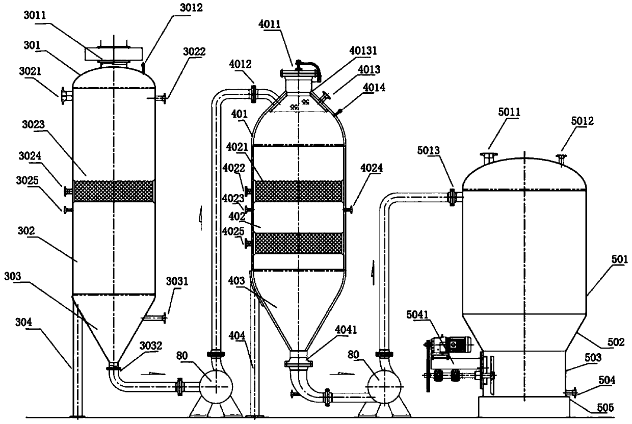 Equipment for preparing xylooligosaccharide