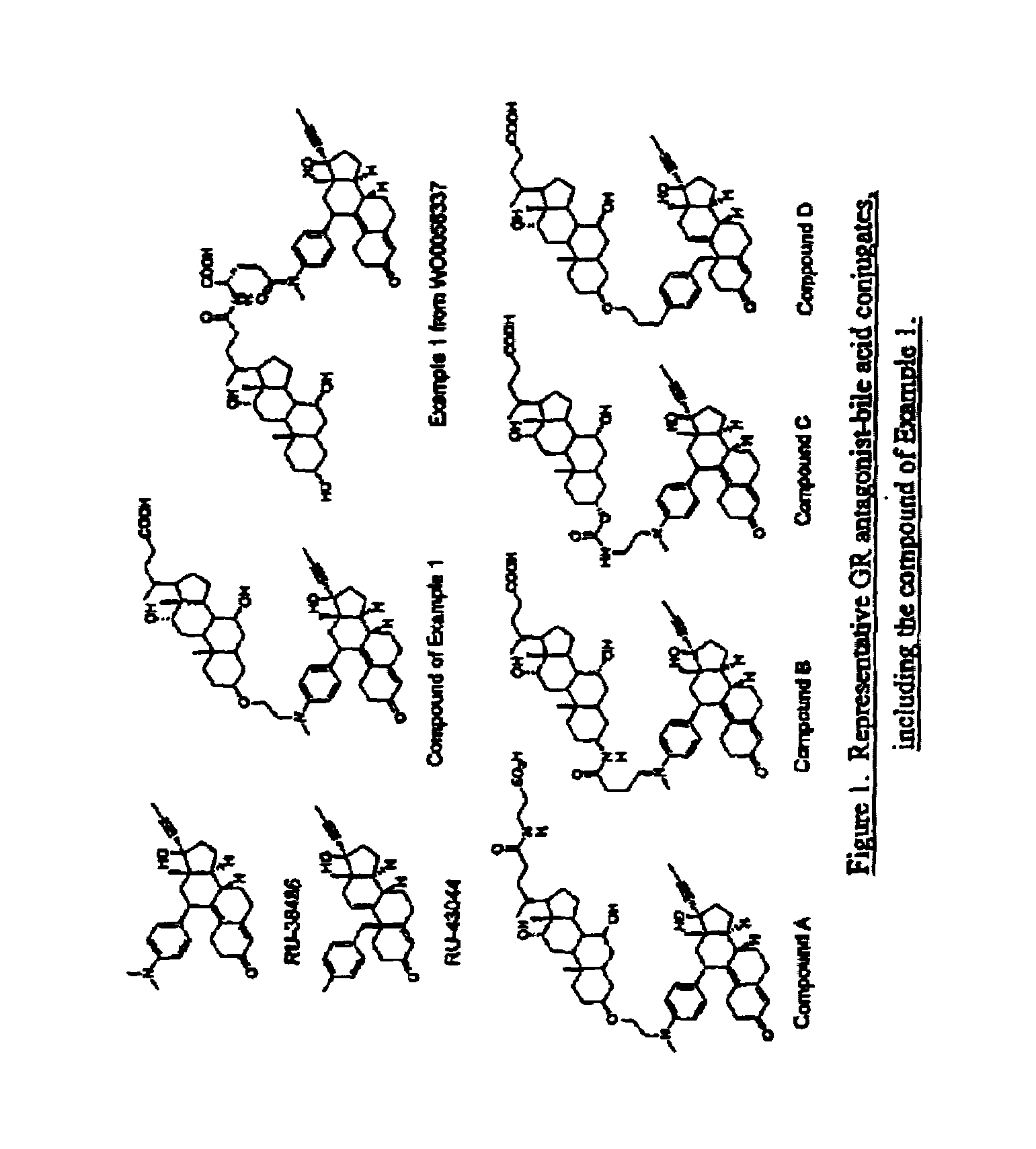 Glucocorticoid receptor ligands for the treatment of metabolic disorders