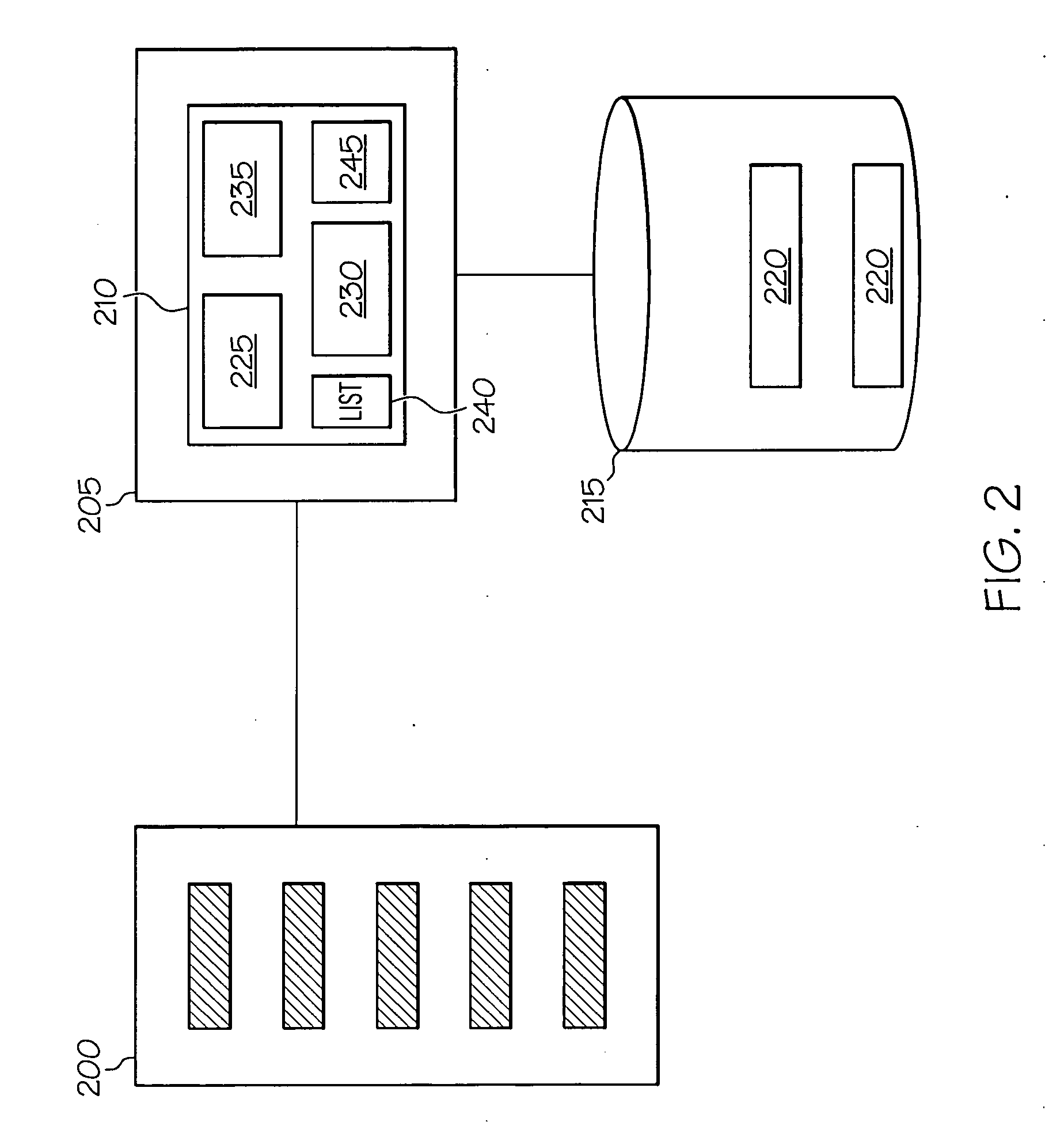 Method and system for finding a focus of a document