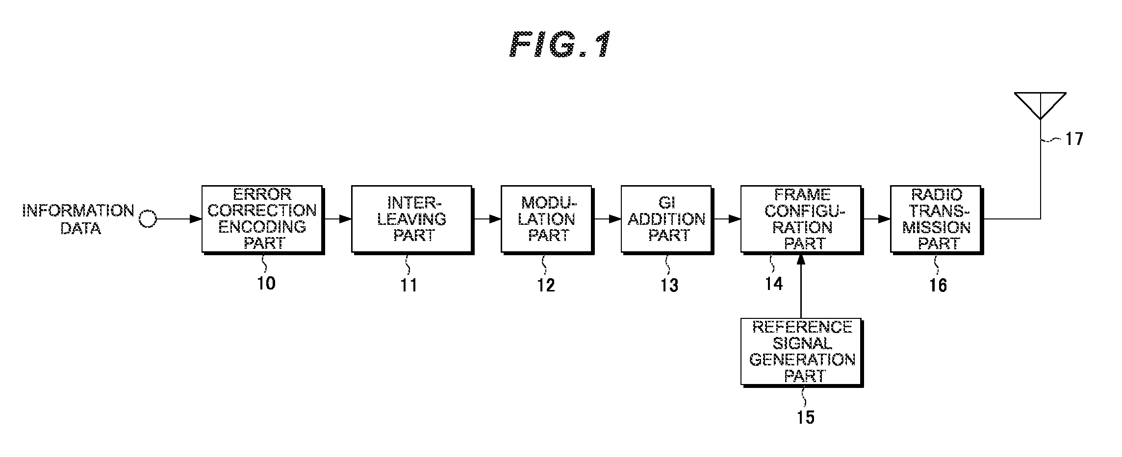 Multiuser MIMO system, receiver, and transmitter