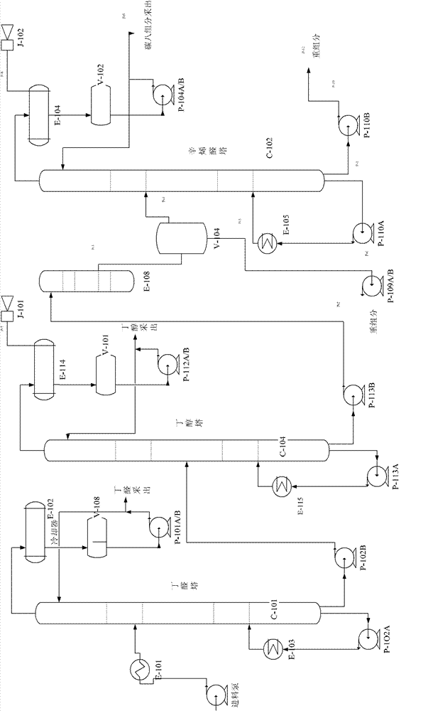 Method for producing mixed butanol and coarse octanol by using waste liquid discharged from octanol device as raw material