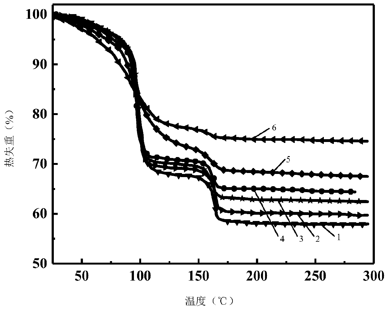 Effective preservation method of aluminum trihydride etherate