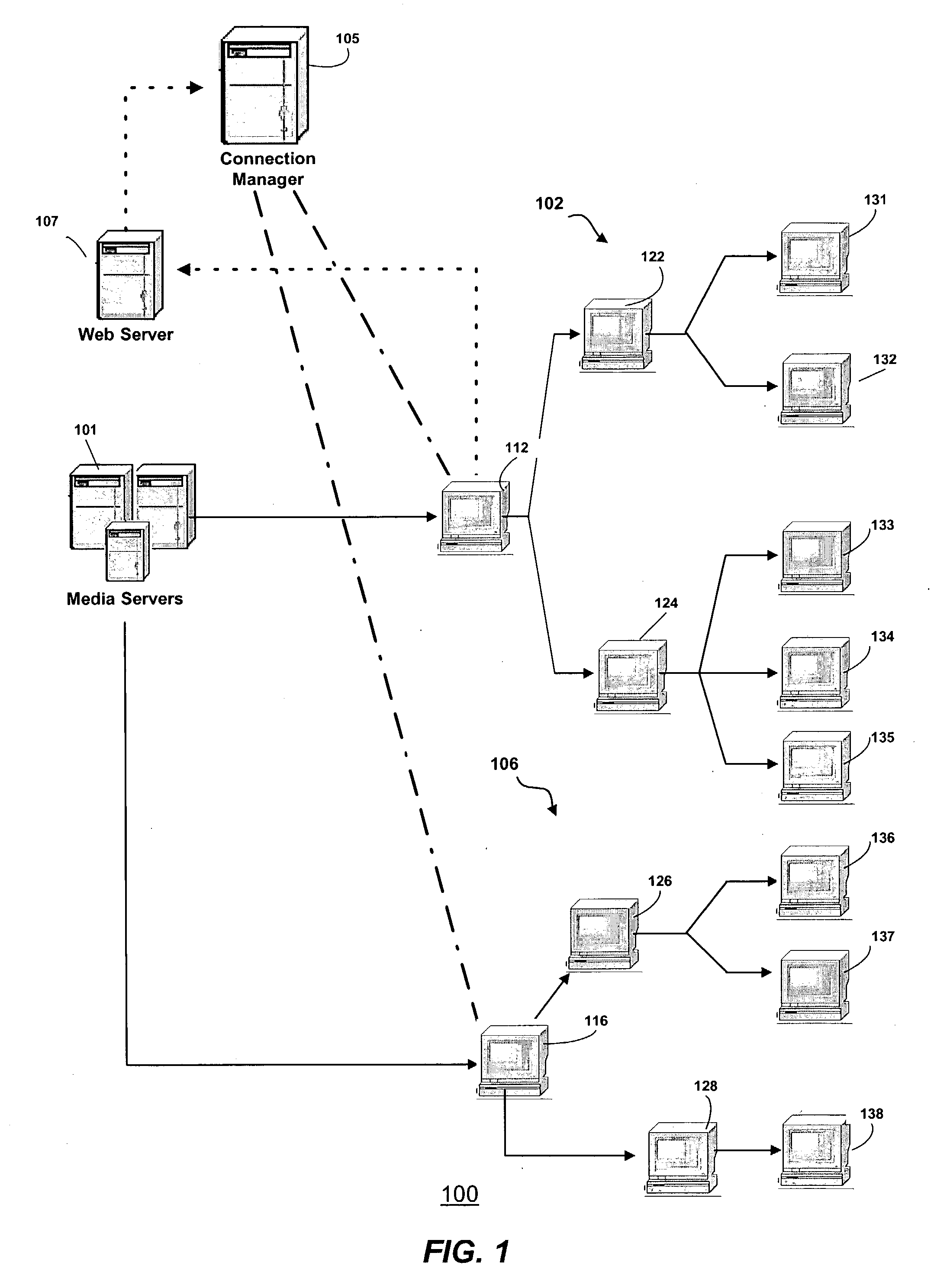 Data transmission process and system