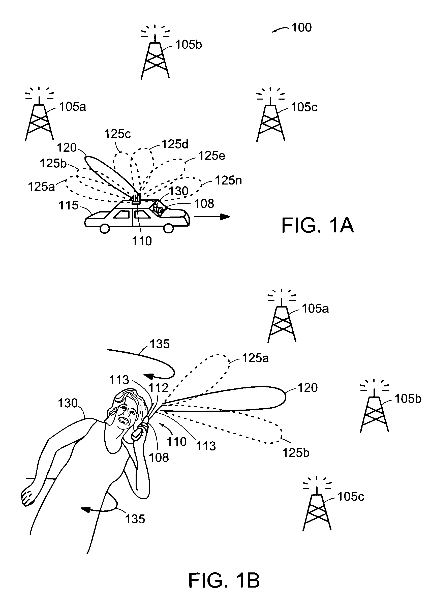 Antenna adaptation comparison method for high mobility