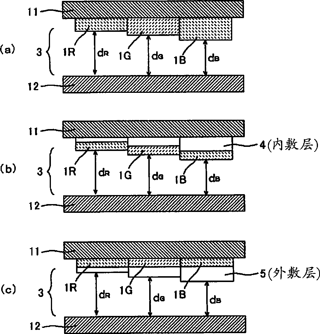 Liquid crystal panel comprising liquid crystal cell having multigap structure, and liquid crystal display device