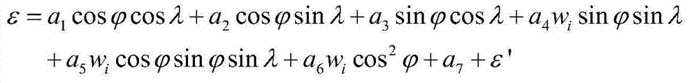 Gravity level surface and global position system (GPS) level difference decomposition and fusion method