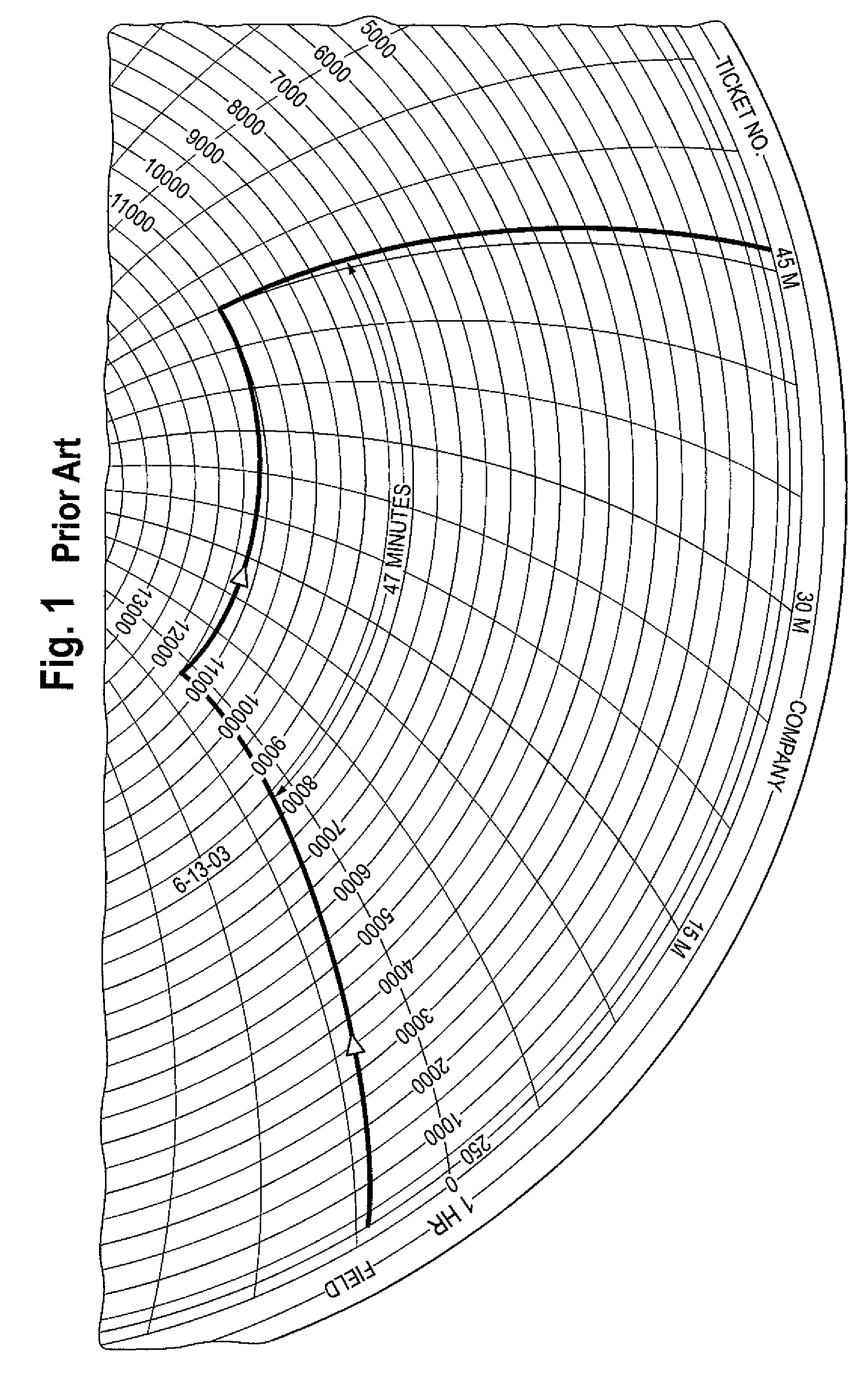 Improved blowout preventer testing system and method