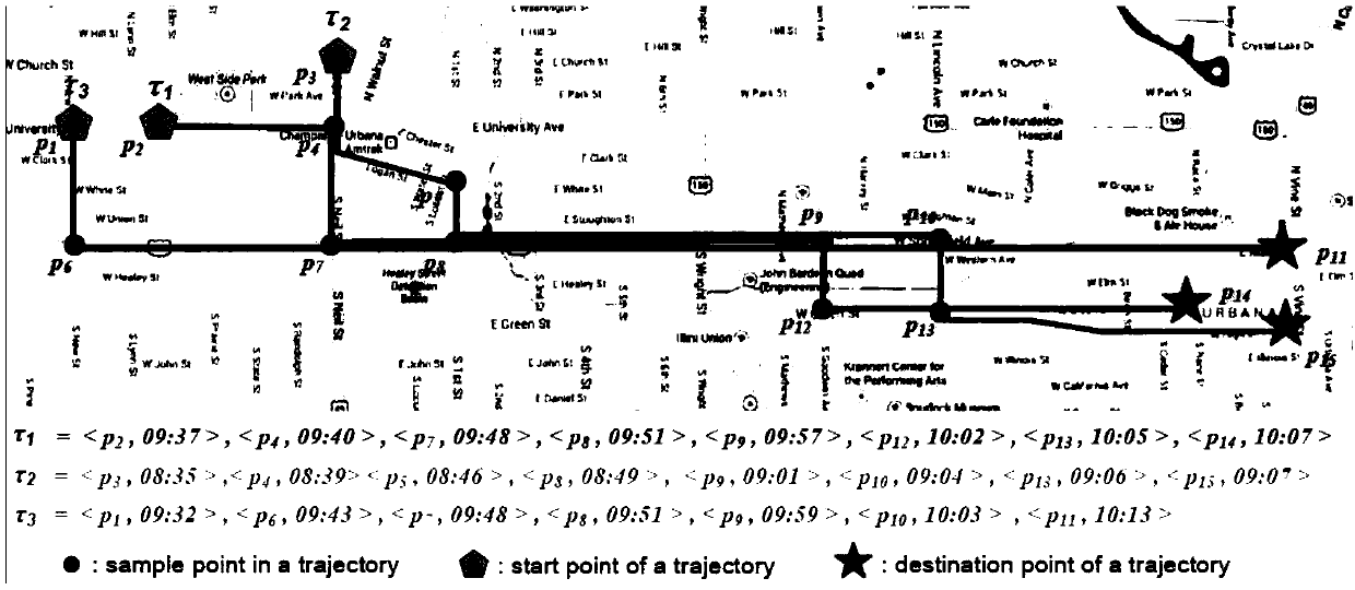 Track similarity connection query method adopting two-stage search