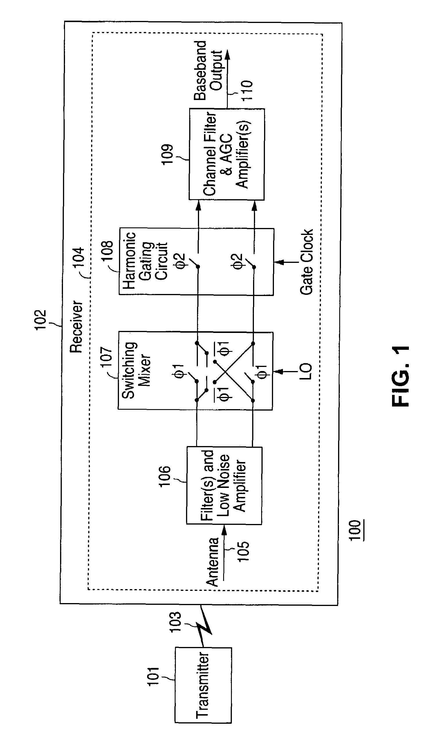 Harmonic rejection gated-switching mixer
