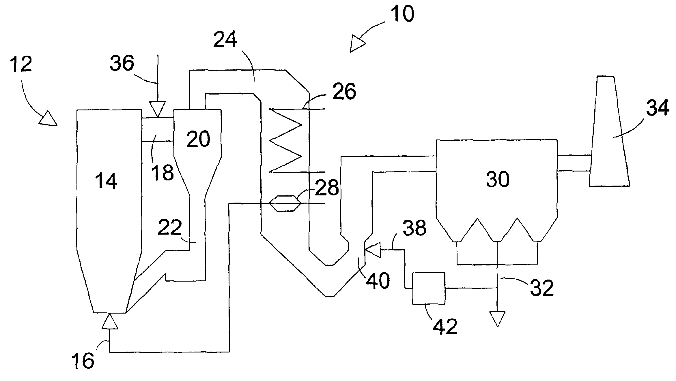 Method and apparatus for removing mercury species from hot flue gas