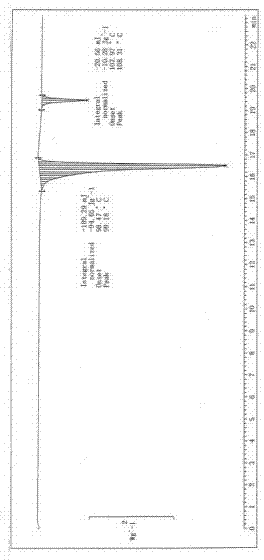 Stable crystalline form I agomelatine tablets and preparation method thereof