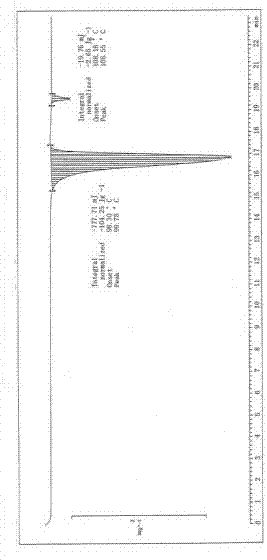 Stable crystalline form I agomelatine tablets and preparation method thereof