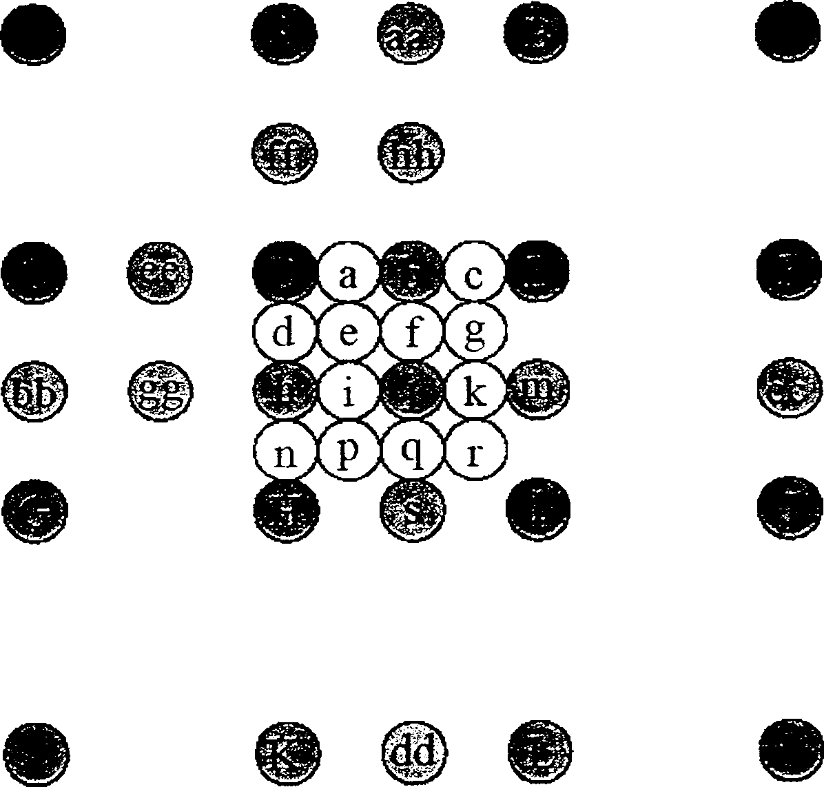 Method for forming interpolation image memory organization and fractional pixel and predicating error index calculation