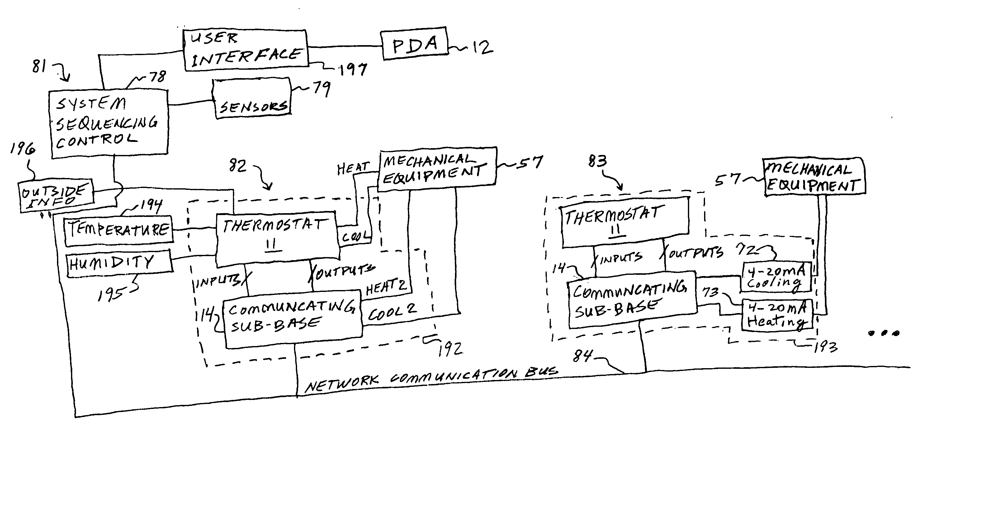 PDA configuration of thermostats