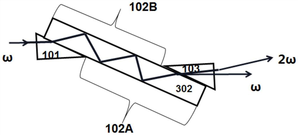 A Multi-pass Prism Coupler Utilizing Total Internal Dihedral