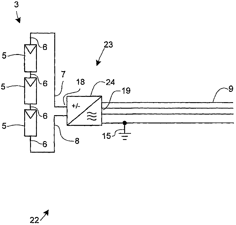 Photovoltaic power plant with a compensated voltage source controlling the dc potential at the output of the converter