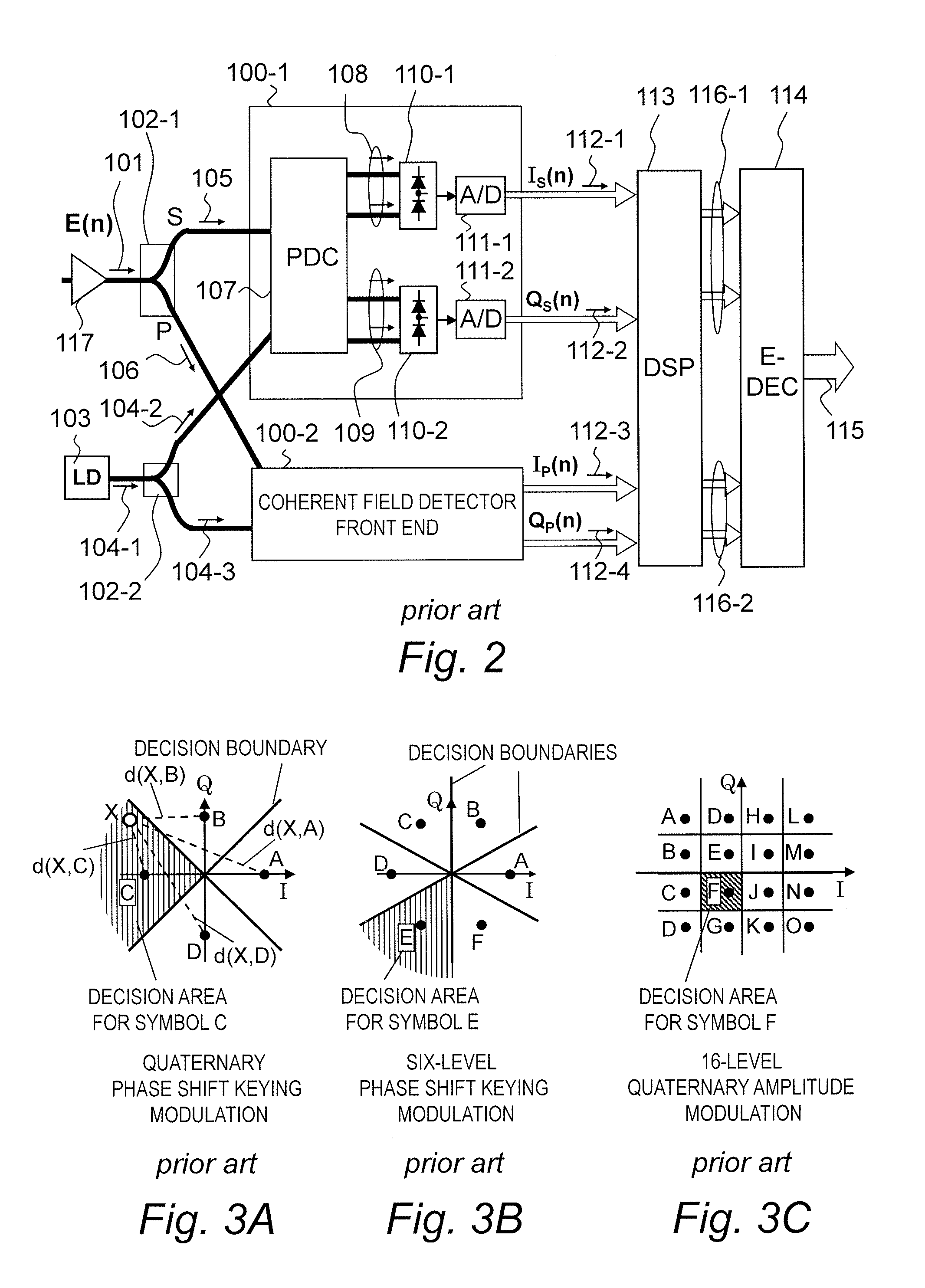 Optical Multi-Level Transmission System