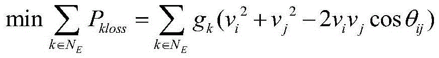 Power Grid Reactive Capacity Allocation Method Based on Random Inertia Factor Particle Swarm Optimization Algorithm