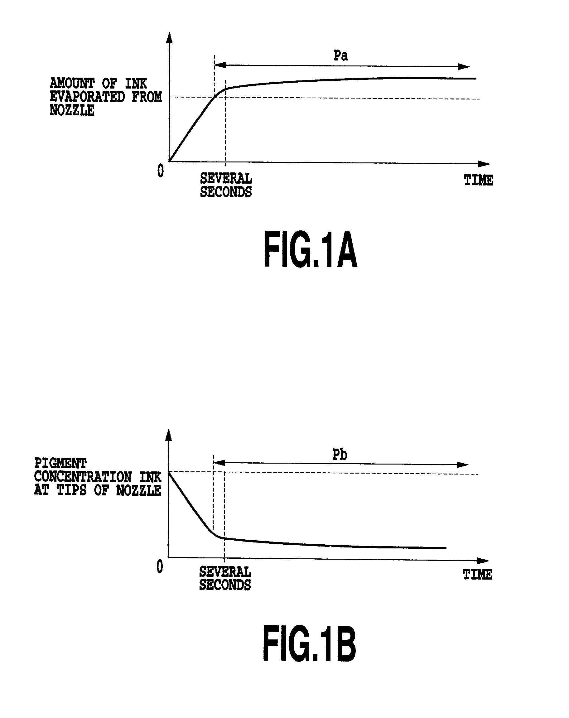 Ink jet printing apparatus and preliminary ejecting method