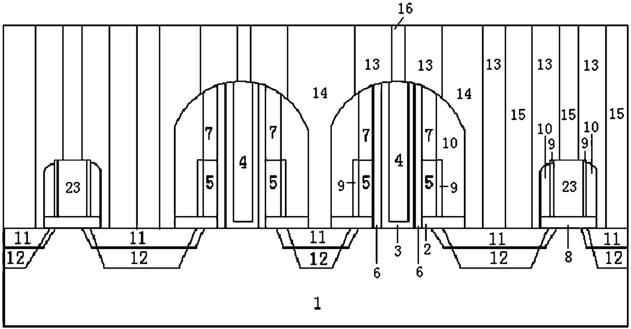 A manufacture process of SONOS device