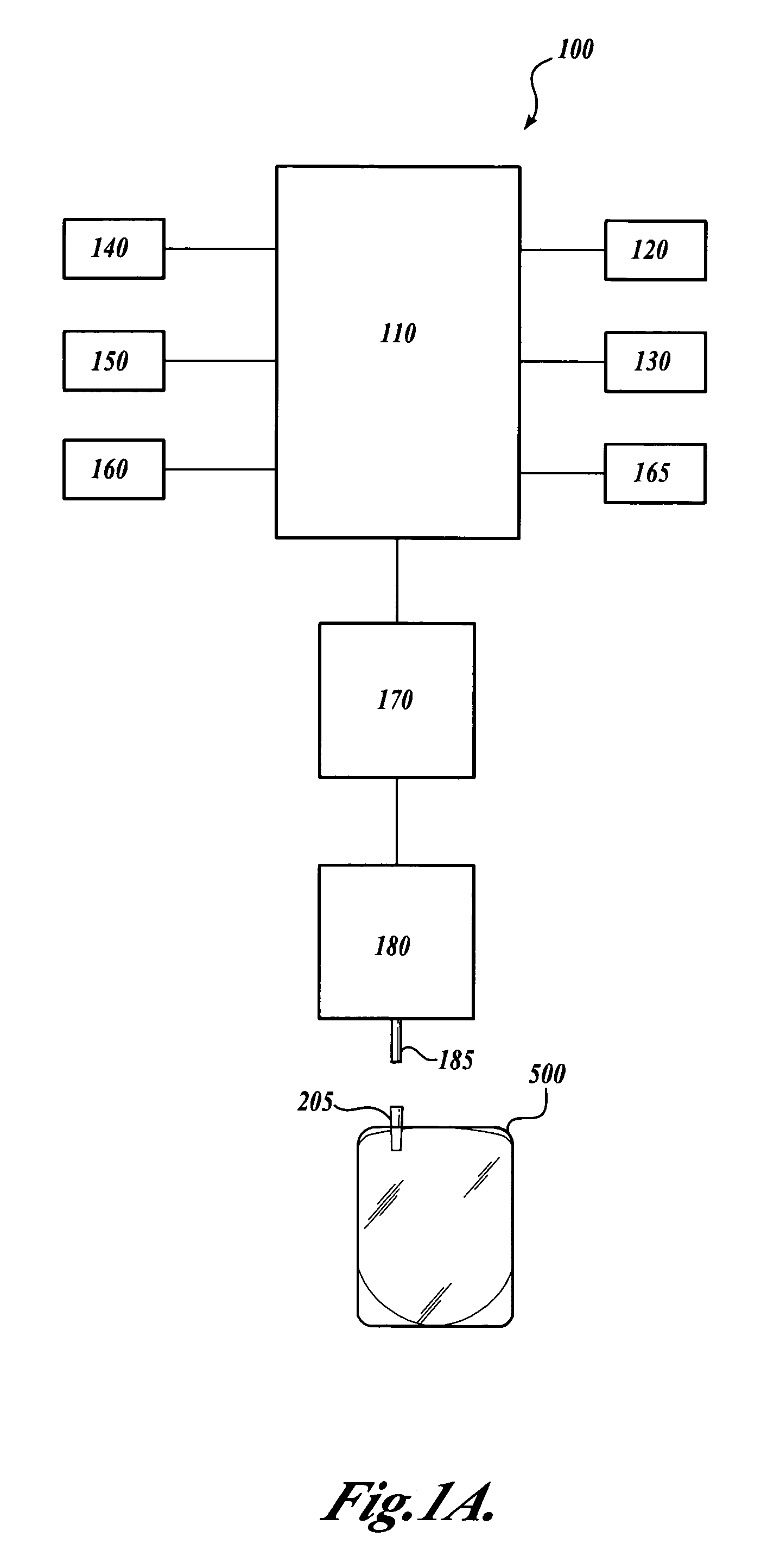 Fluorescent pH detector system and related methods
