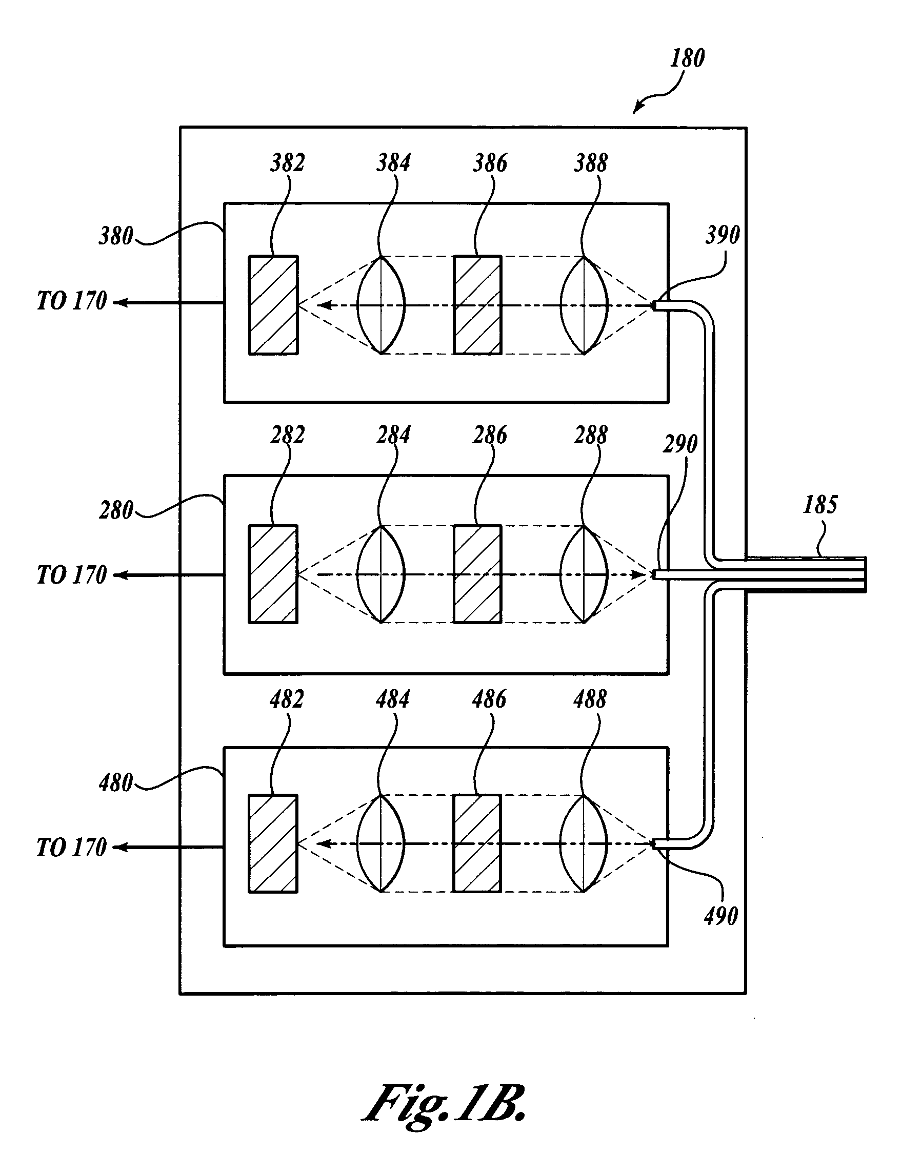 Fluorescent pH detector system and related methods