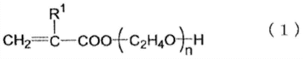 Urethane(meth)acrylate mixture and urethane(meth)acrylate composition