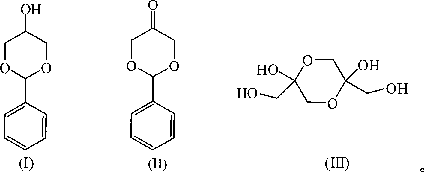 Novel method for preparing 1,3-dihydroxy acetone from glycerol