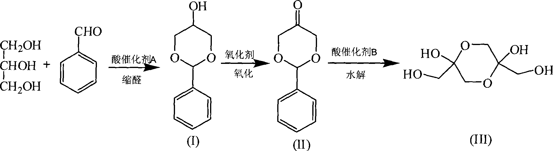 Novel method for preparing 1,3-dihydroxy acetone from glycerol