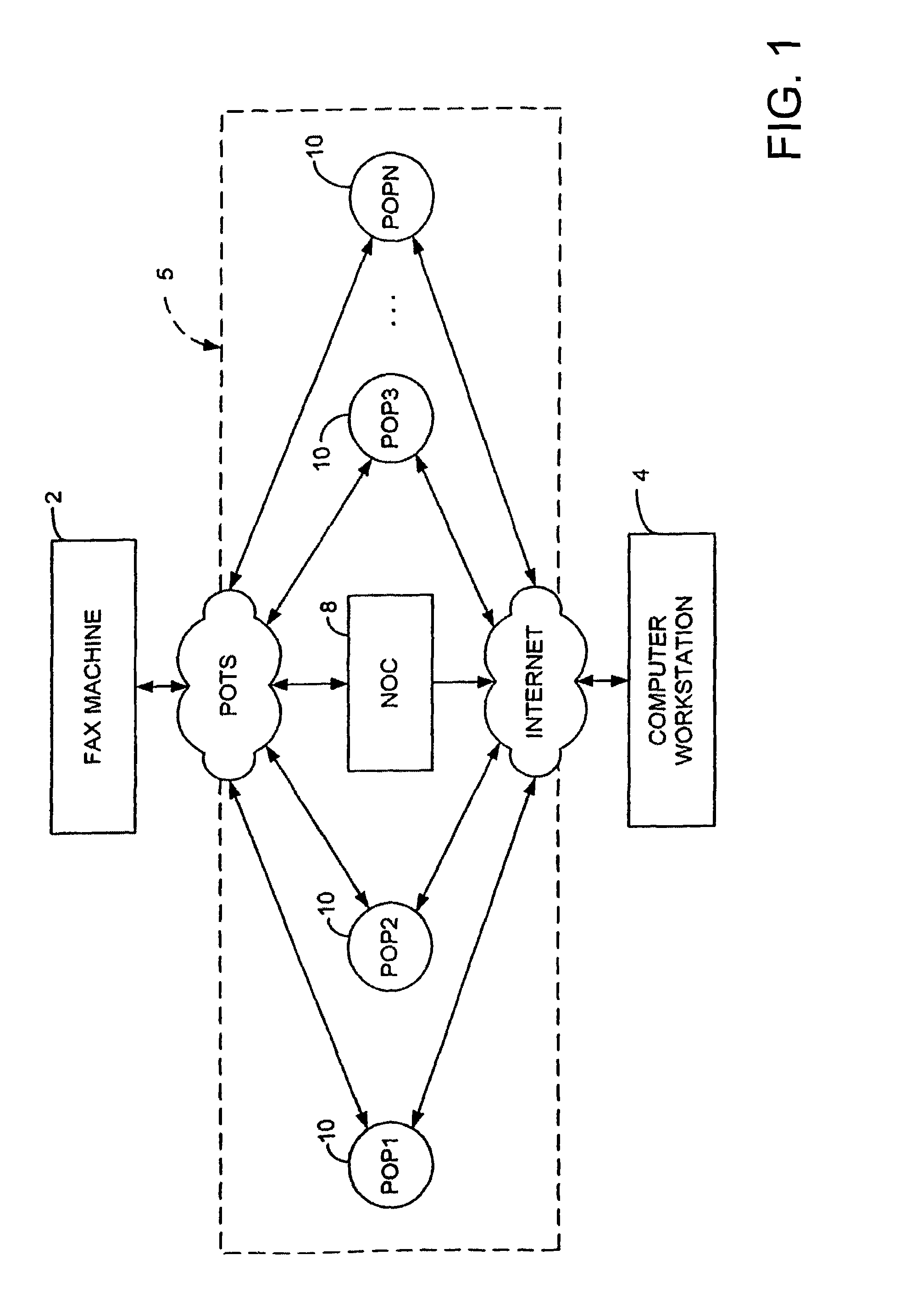 Method and system for entry of electronic data via fax-to-email communication