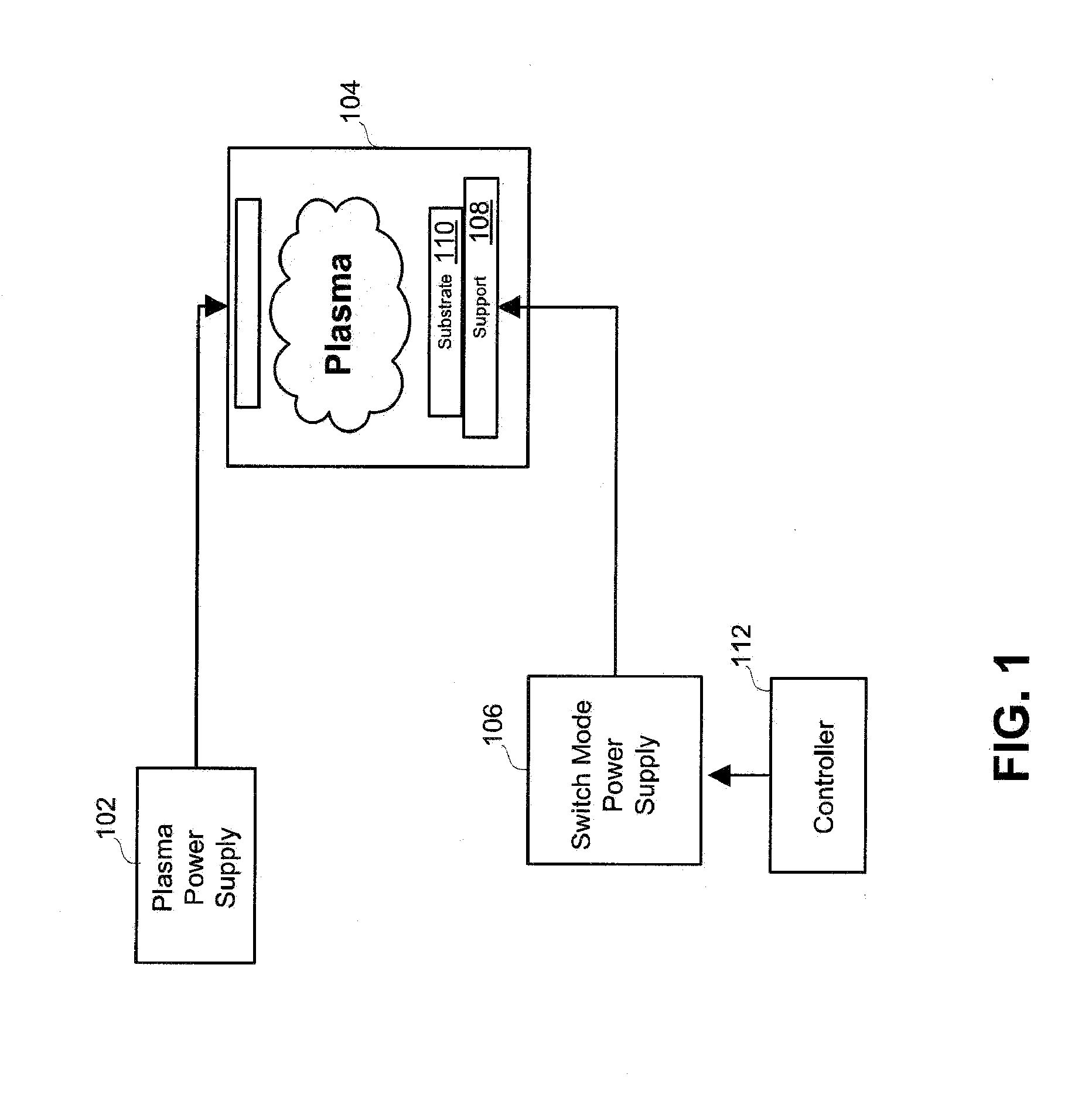 Systems and methods for calibrating a switched mode ion energy distribution system