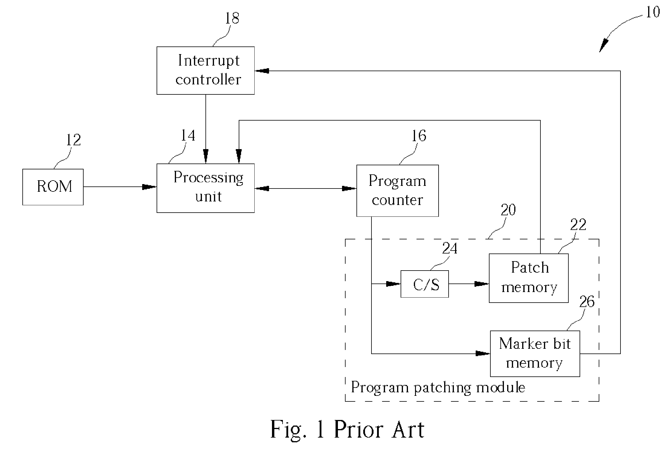 Method for enabling a branch-control system in a microcomputer apparatus