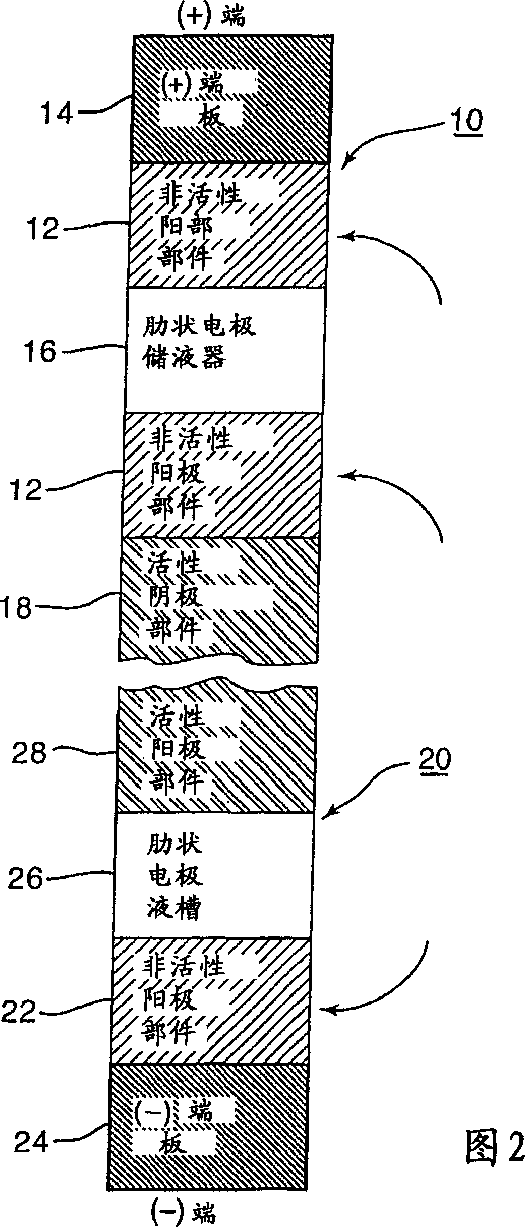 Inactive end cell assembly for fuel cells for improved electrolyte management and electrical contact
