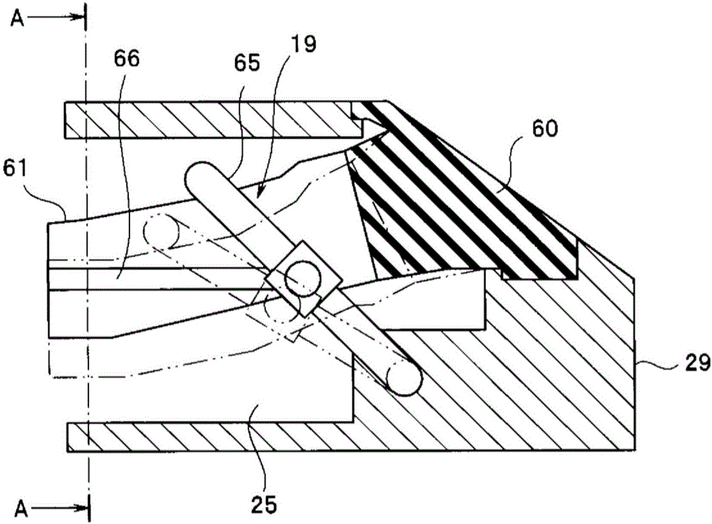 Endoscope