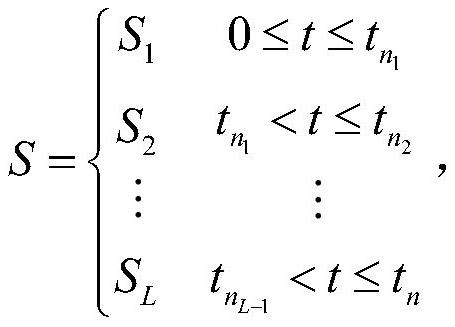 Reliability Analysis Method of Step Stress Acceleration Performance Degradation Considering Measurement Error