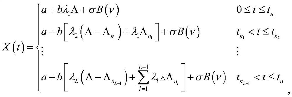 Reliability Analysis Method of Step Stress Acceleration Performance Degradation Considering Measurement Error