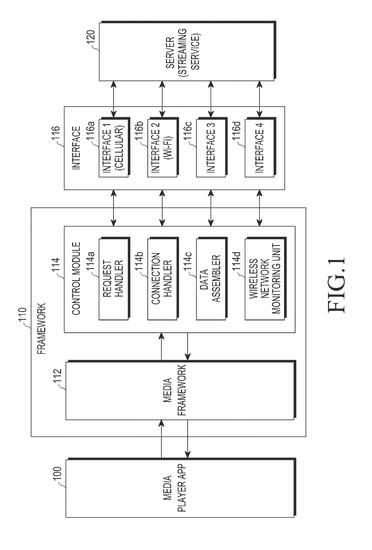 Device and method for receiving streaming service data in mobile communication system supporting plurality of radio access interfaces