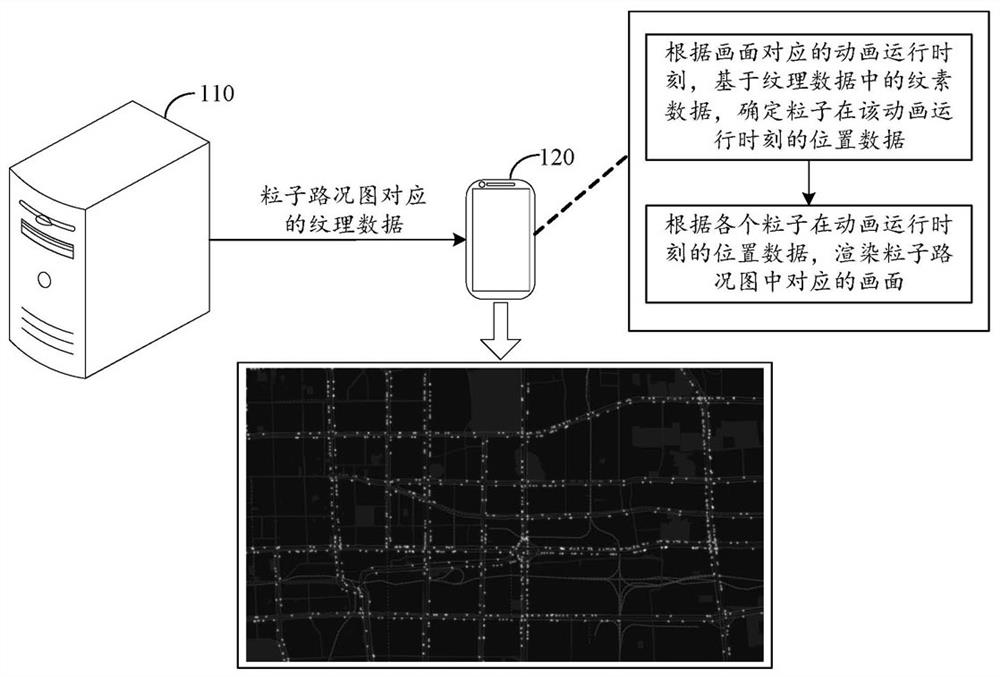 Image rendering method and related device