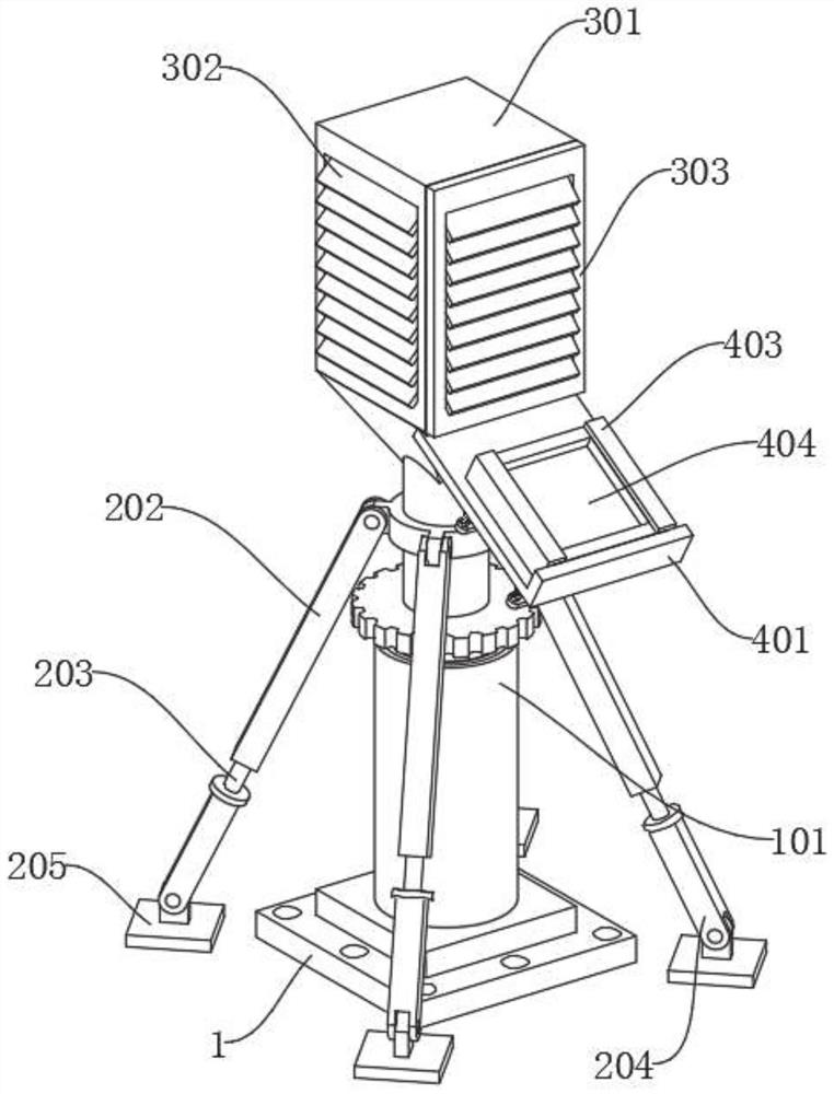 Intelligent weather forecasting equipment