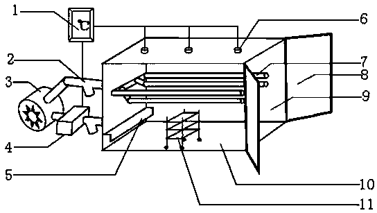 Copper foil warpage reducing heat treatment device and method