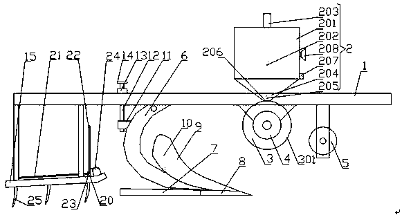 Sower with alarming function