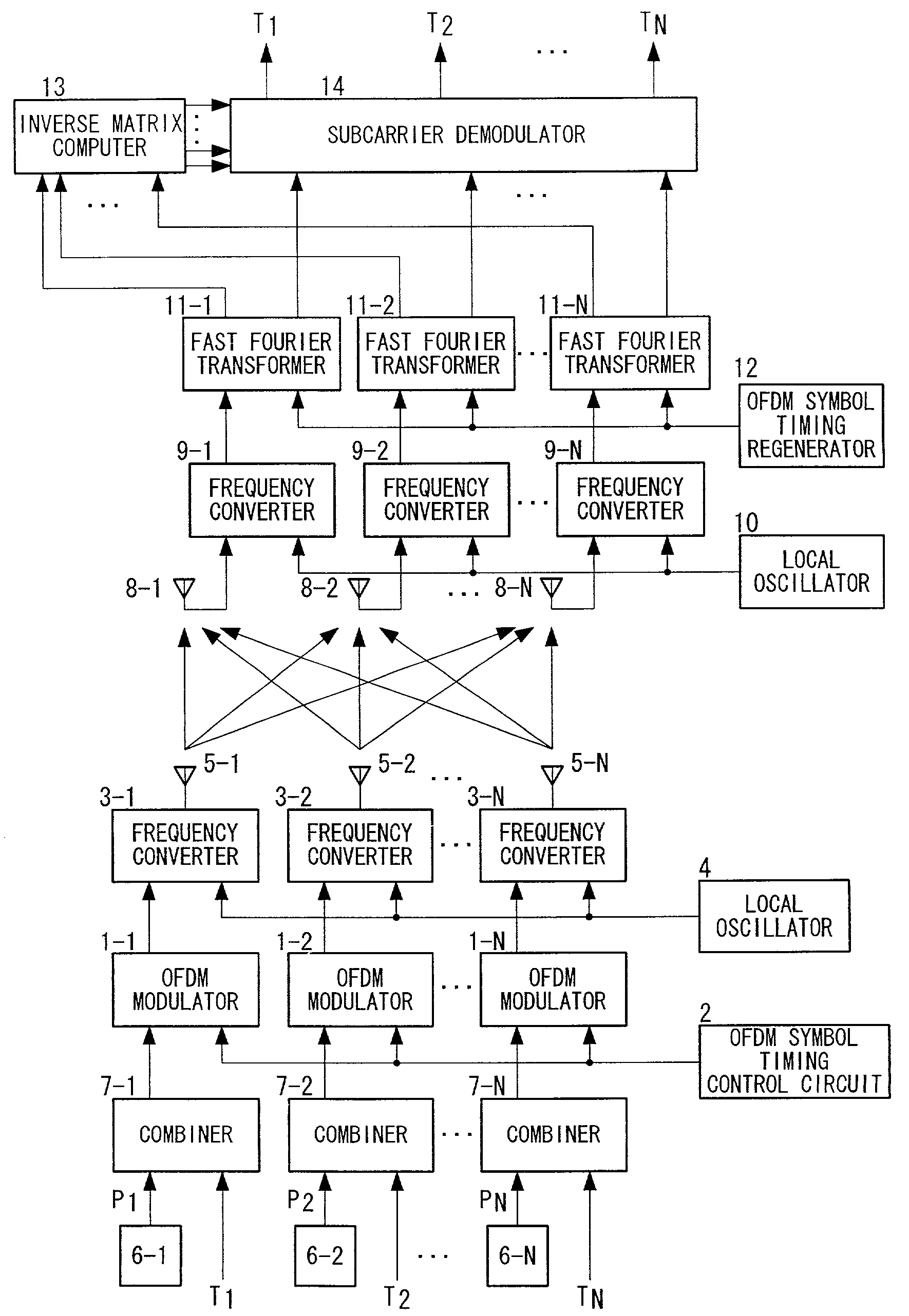 OFDM signal communication system, OFDM signal transmitting device and OFDM signal receiving device